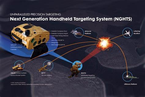 Northrop Grumman New Life To The M Lf Edr Magazine