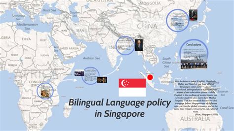 Singapore Language Map