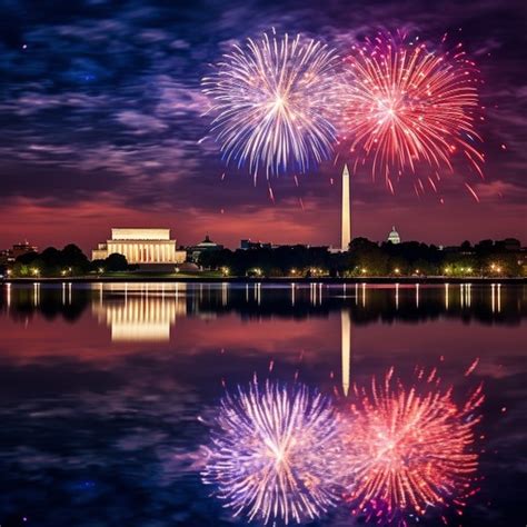 Fireworks for Independence Day 2023 in DC and Northern Virginia