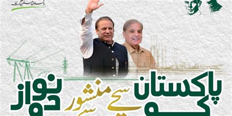 Pml Ns Bold Plan For Punjab Horizon