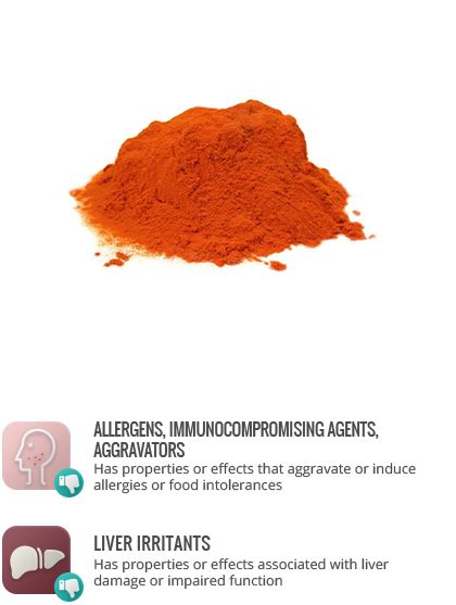 Tellspecopedia » Annatto food colors