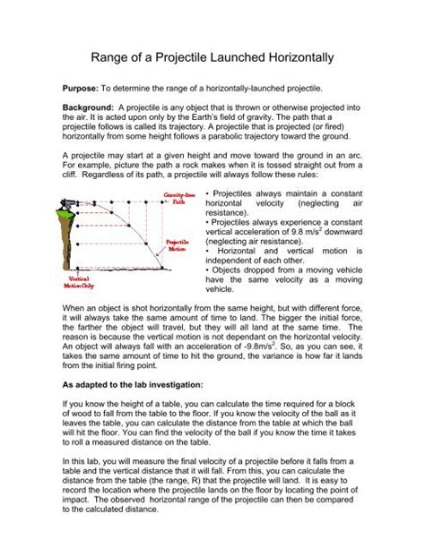 Range of a Projectile Launched Horizontally