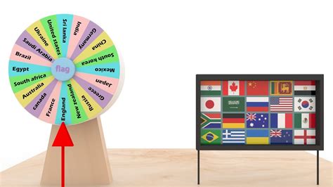 The Guess And Learn Flags Of Countries Countries National Flags With