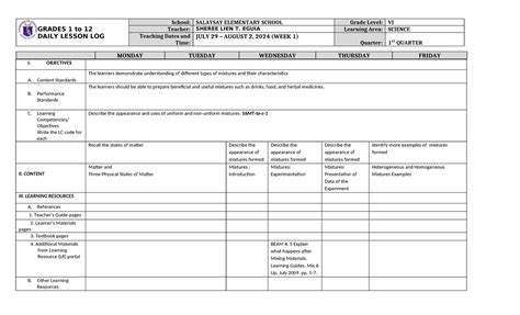 Dll Science 6 Q1 W1 Daily Lesson Log Quarter 1 Week 1 Grades 1 To 12 Daily Lesson Log School