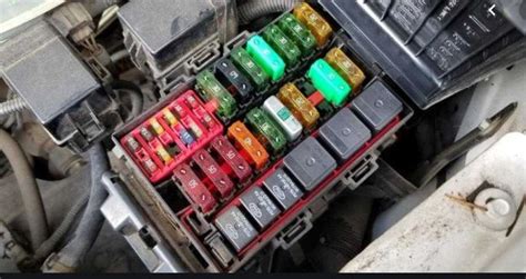 Fuse Box Diagram Ford F F F F