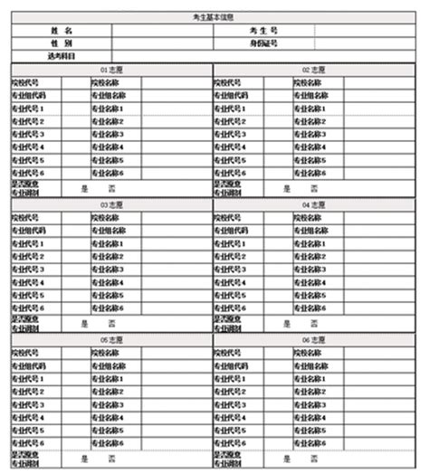 福建省2024年高考志愿表模板及填报指南 新高考网