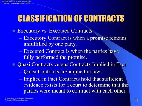 PPT CHAPTER 9 INTRODUCTION TO CONTRACT LAW AND CONTRACT THEORY