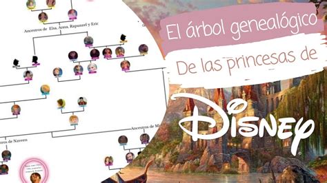 El Árbol genealógico de las princesas Disney - Completo a 2025