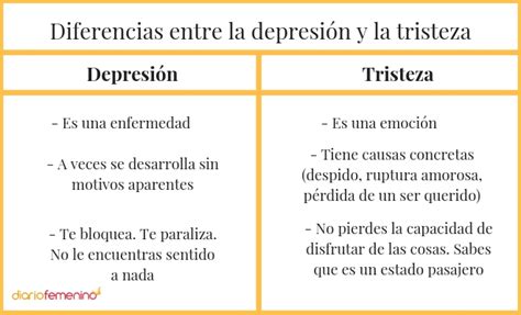 La diferencia entre la depresión y la tristeza