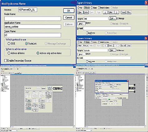 Building A PC Control System Using Wonderware InTouch SCADA PLC