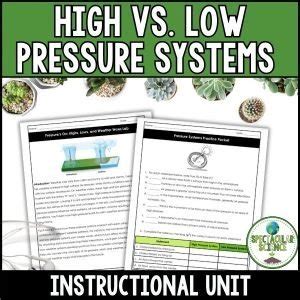 High Vs. Low Pressure Systems Unit | Spectacular Science