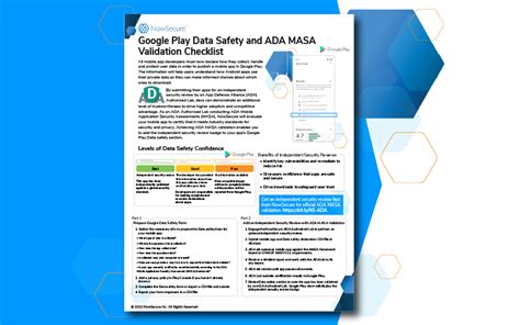 Nowsecure Google Play Data Safety Ada Masa Validation Checklist