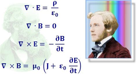 James Clerk Maxwell Biography Facts And Pictures