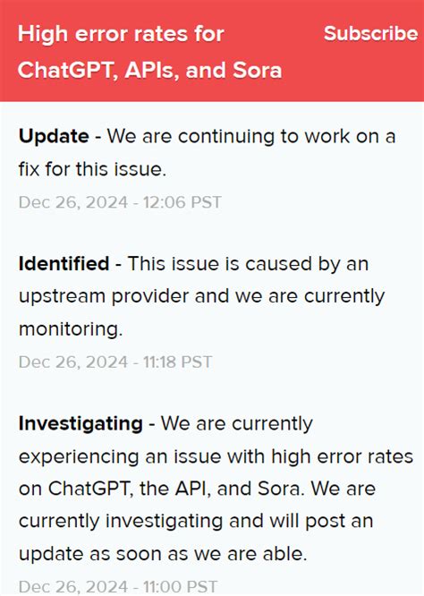 Major Outage Hits Openai Chatgpt