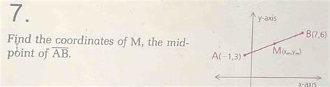 Solved Find The Coordinates Of M The Mid Point Of Overline Ab X