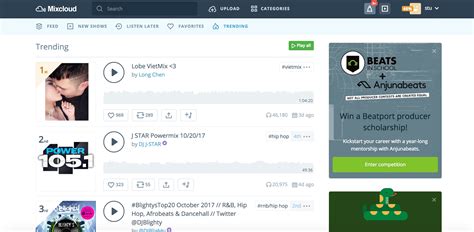 Mixcloud Premium Plans Include Individual Creator Subscriptions