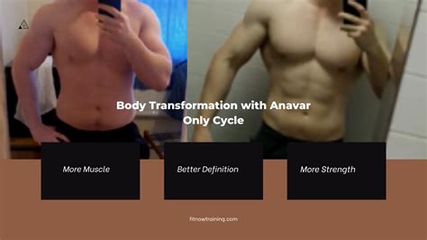 Anavar Results Including Before And After Pics Fitnowtraining