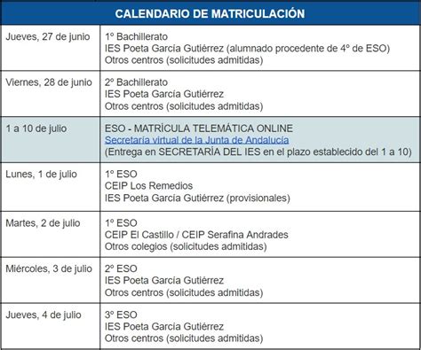 Matriculaci N Actualizado Ies Poeta Garc A Guti Rrez