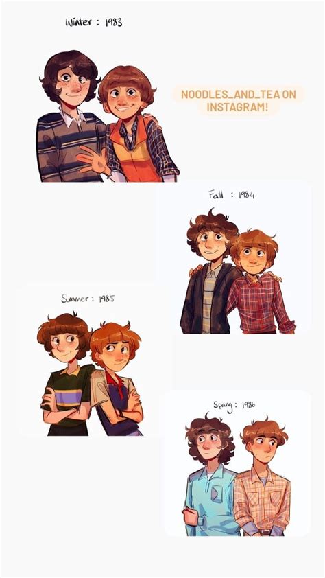 Credits In Photo Stranger Things Funny Stranger Things Fanart Stranger Things Art