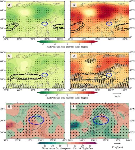 Frontiers New Characteristics Of Meiyu Precipitation Changes In The