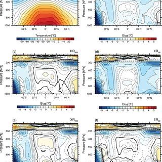 Annual Mean M Temperature From A Era Interim And The