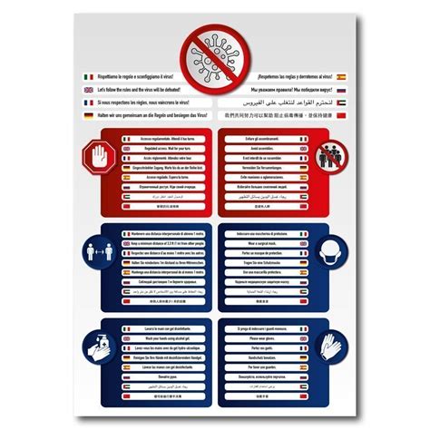 Segnaletica COVID 19 Multilingua