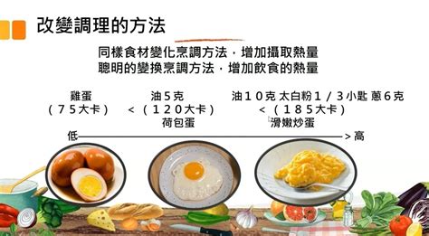 慢性腎臟病該怎麼吃？腎臟病飲食「5大攻略」補足熱量才是優先原則 蕃新聞