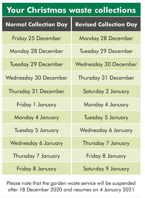 📌Christmas bin collection... - Eastleigh Borough Council