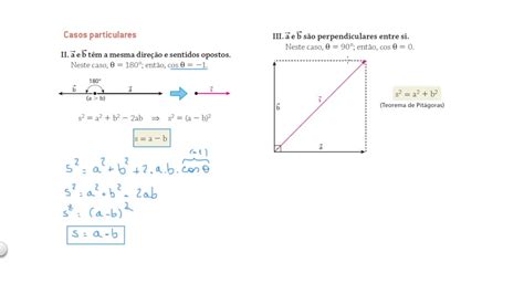 Vetores Para Eear Parte Particularidades Da Lei Dos Cossenos