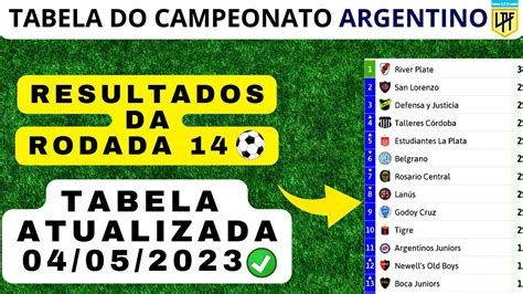 Tabela Do Campeonato Argentino Atualizada Ap S A Rodada