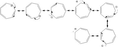 A. For the cycloheptatrienyl anion, show the distribution of the \pi ...