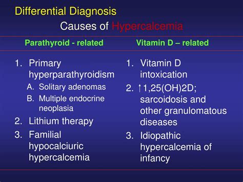 Ppt Disorders Of The Parathyroid Glands Powerpoint Presentation Free