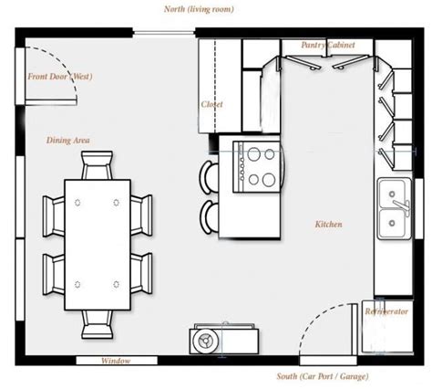 Planos De Cocinas Pequeñas Con Comedor Planos De Cocinas Decoración