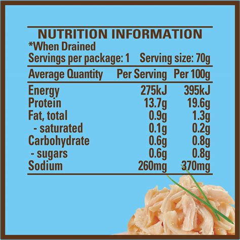 Heinz Chicken Shredded Springwater 85g Woolworths