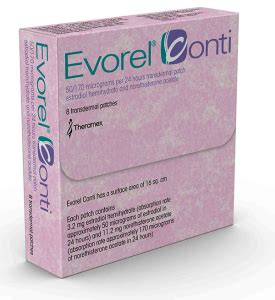 HCP Evorel Conti Evorel ConsilientHealth