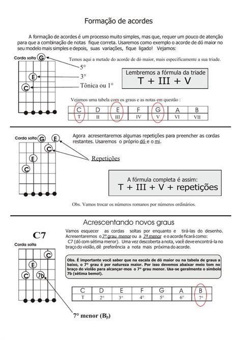 Pdf Formacao De Acordes Dokumen Tips