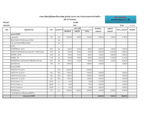 ประมาณราคา Boq บ้านทั้วไป ทั้งราคาเสนอธนาคาร และราคาก่อสร้างตามจริง รับเขียนแบบก่อสร้าง