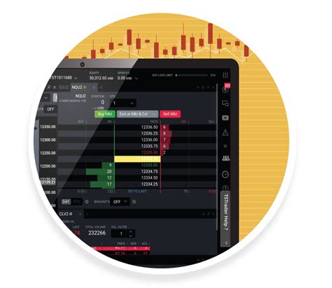 How It Works Our Program For Funded Futures Traders Topstep