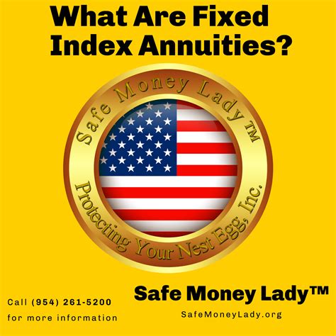 What Are Fixed Index Annuities Safe Money Lady — Safe Money Lady