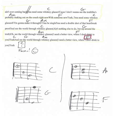 Whiskey Glasses Morgan Wallens Guitar Chord Chart Capo 6th Page 2 Of 2 Guitar Chord