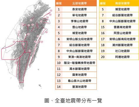 國家災害防救科技中心