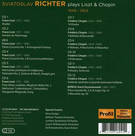 Sviatoslav Richter Plays Liszt & Chopin | Musical Offering