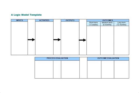 47+ Logic Model Templates – Free Word, PDF Documents