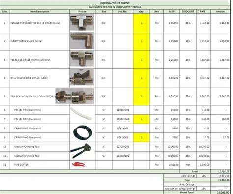 Straight Ss Equal Tee Grade For Chemical Handling Pipe At Rs