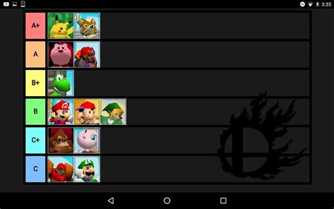 All Of My Smash Bros Tiers Smash Amino