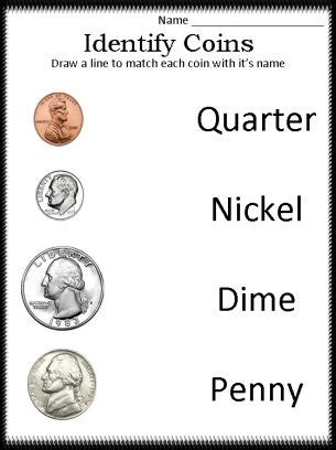 Us Coin Identification Worksheet