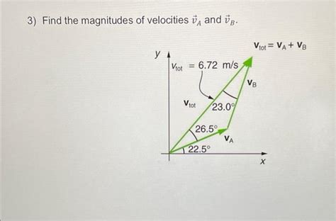 Solved Find The Magnitudes Of Velocities Va And Vb Va Vb Chegg