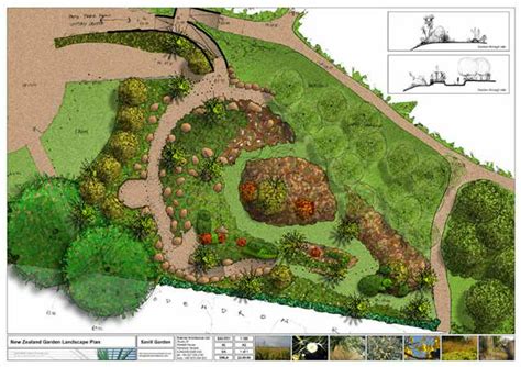 Savill Gardens Map | Fasci Garden