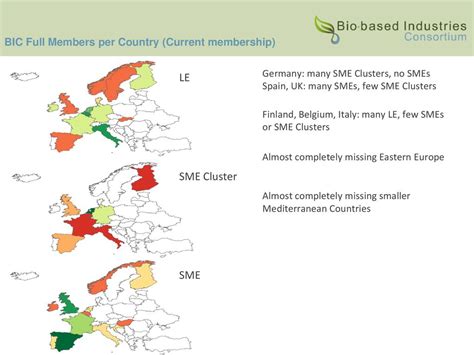 The Bio Based Industries Consortium Ppt Download