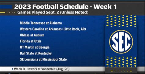 FBSchedules On Twitter Week 1 Of The 2023 SEC Football Schedule